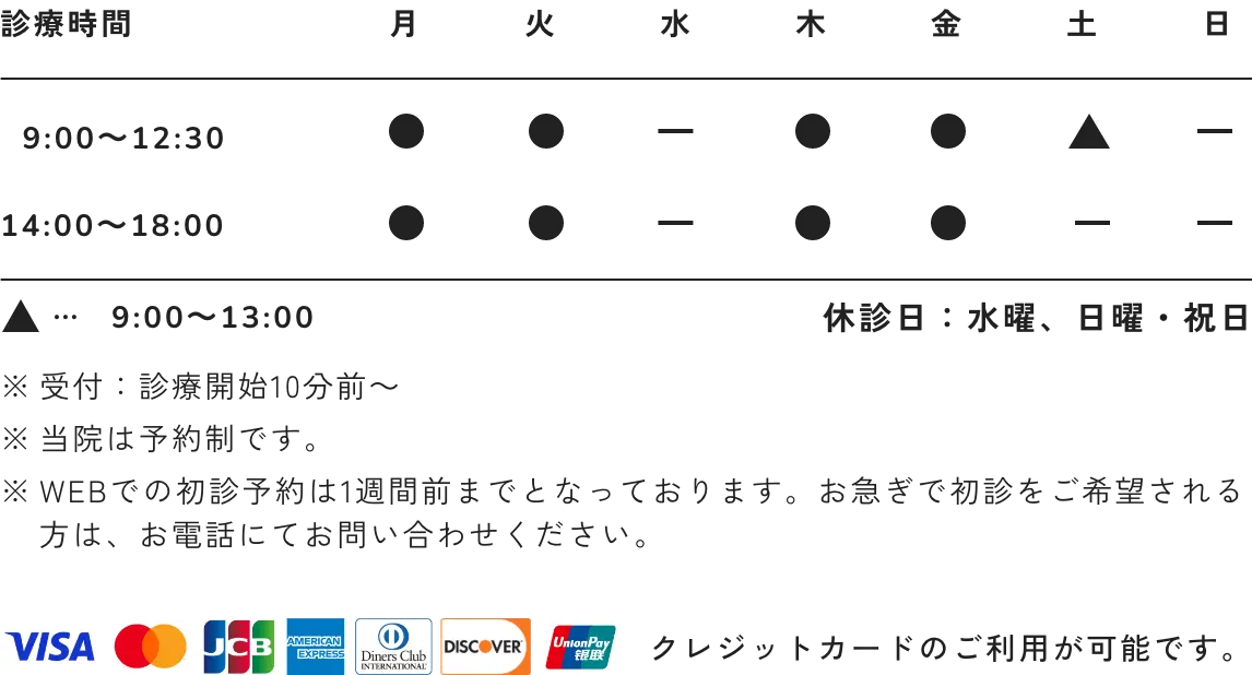 受付：診療開始10分前～　当院は予約制です。　WEBでの初診予約は3診療日前までとなっております。お急ぎで初診をご希望される方は、お電話にてお問い合わせください。　クレジットカードのご利用が可能です。